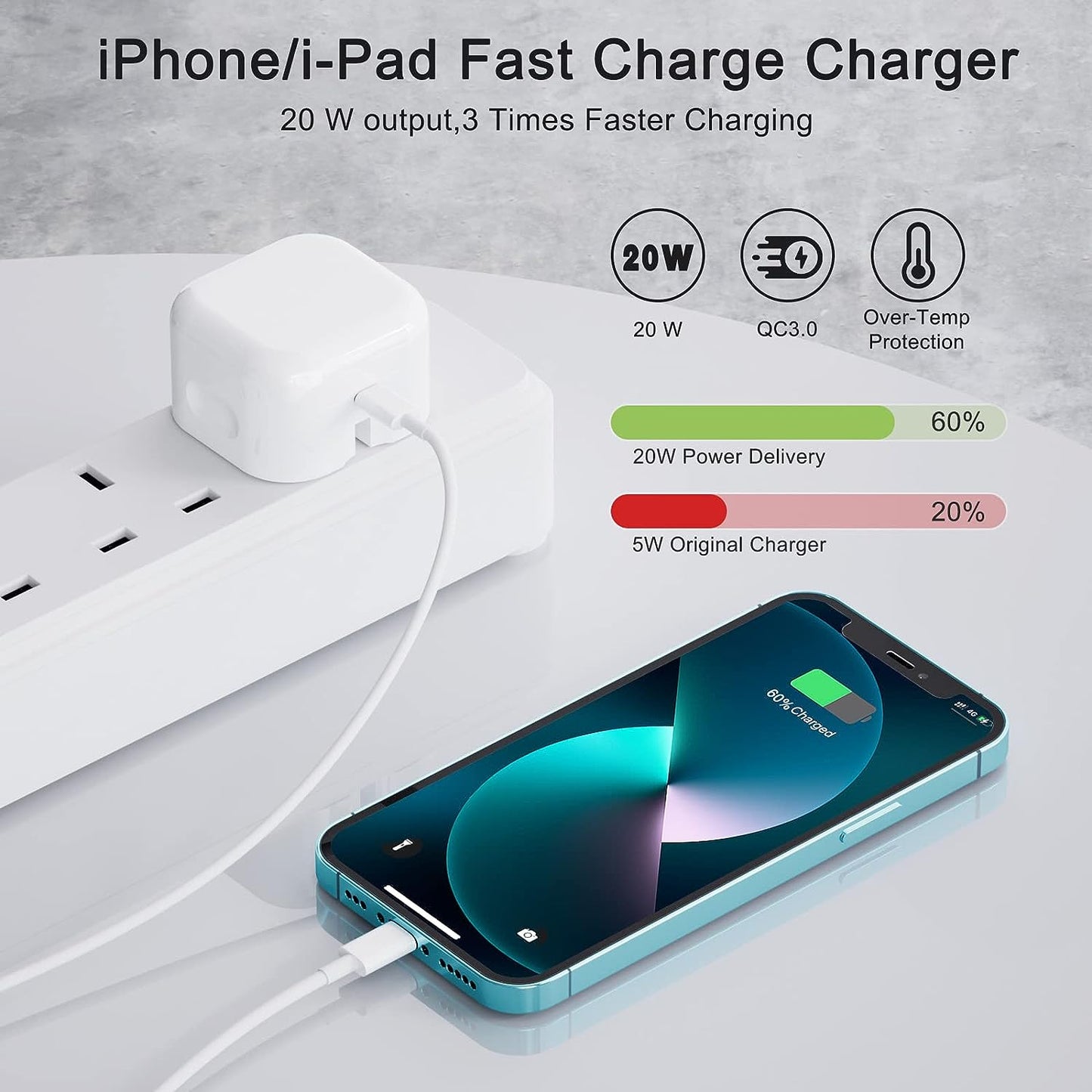 3 Pin 20w fast charging adapter (cable not included)